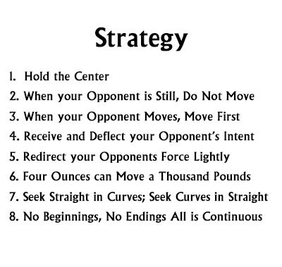 Strategic Principles 
